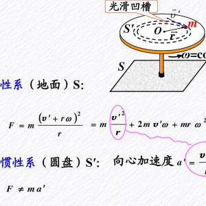 科氏质量流量计的科里奥利力简介与公式推导(图4)