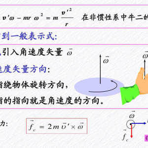 科氏质量流量计的科里奥利力简介与公式推导(图6)